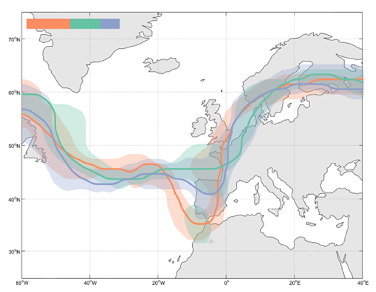 Non-parametric analysis of the ensemble of 500 hPa geopotential contour lines