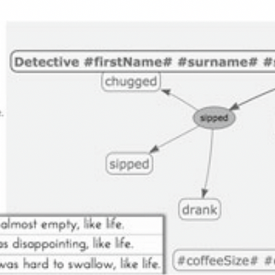 Different ways to visualize the expansion of “Detective #firstName# #surname# #sipped# the #coffee#. It was #coffeeJudgement#, like life”. Right: visualizing the grammar’s connectivity shows how each symbol (in dark blue) can expand to many different options (pale blue). Left: visualizing five sample expansions demonstrates where each story varies or remains the same. Bottom-left: fully expanded text, as it would be read by the end reader (Color figure online).