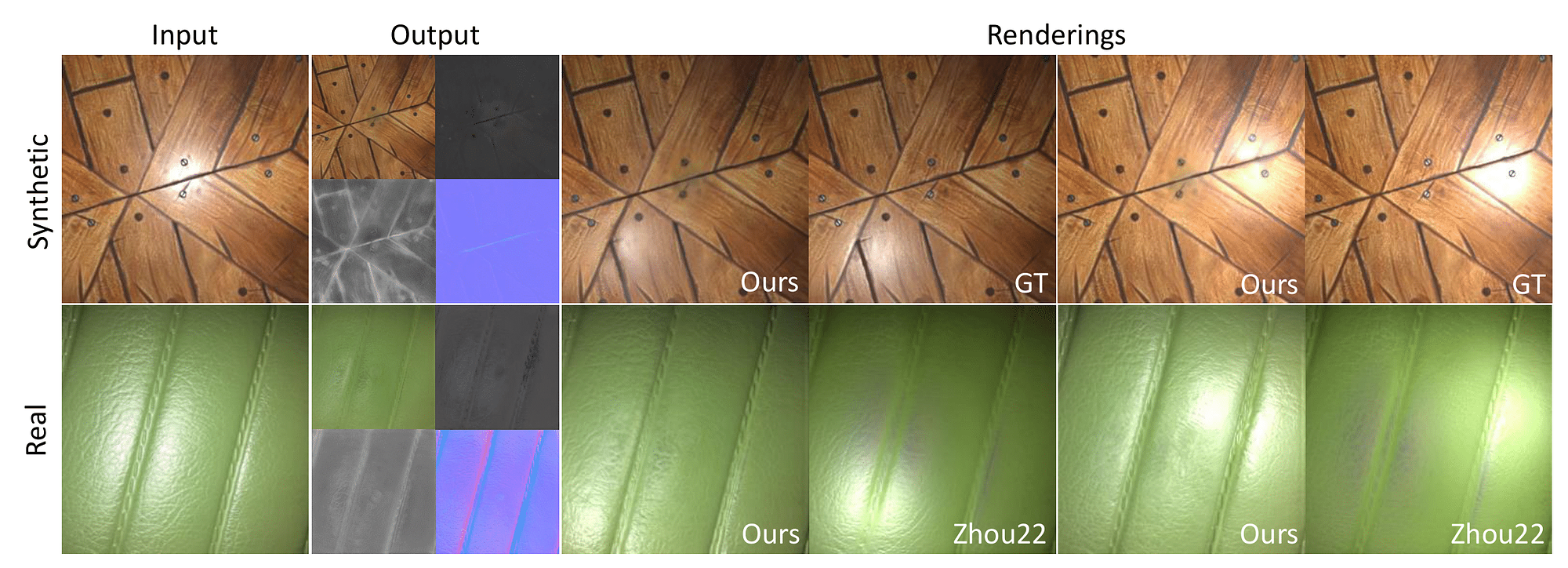 A comparison between SVBRDF maps and other state-of-the-art methods