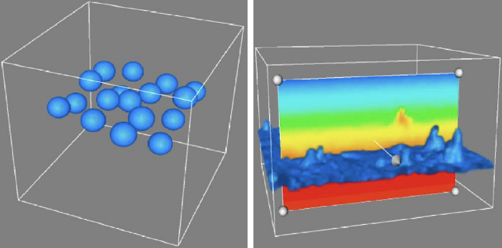  Scenes from the two data sets. On the left is the bubble data set, on the right is the cloud data set.