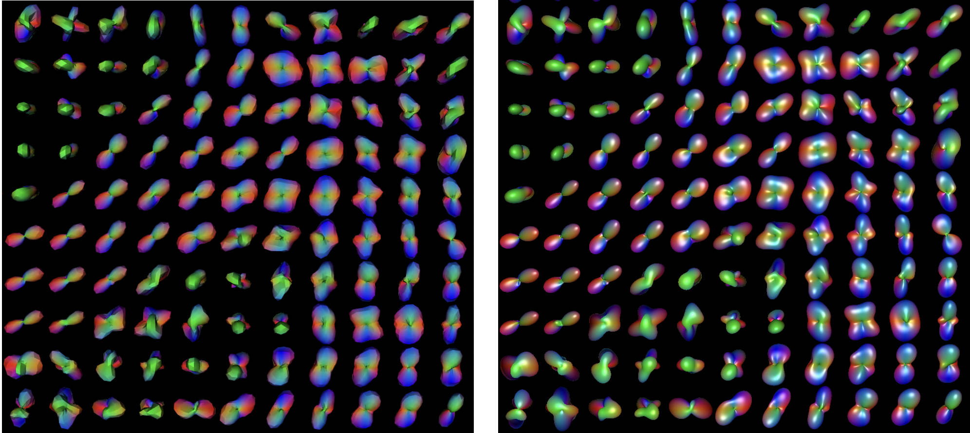  ODF representations of the DW-MRI data with 106 gradient directions and b=2000 s/mm2 of a human subject in a ROI defined on a coronal slice in the centrum semiovale. The glyphs are shown for 4 th order spherical harmonics, which are min-max normalized 