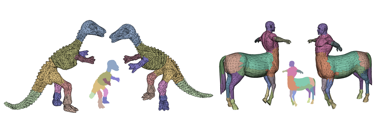  A simple segmentation scheme using our compressed vibration modes applied to the dinosaur (volumetric) and the centaur (surface) mesh.