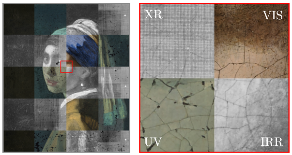 Mosaic image of the ground truth aligned digitisations.