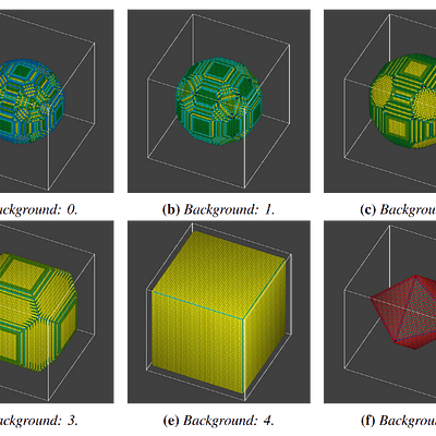 Running chip-firing on a cubical grid with six neighbors on various uniform backgrounds.