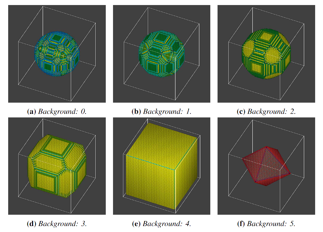 Running chip-firing on a cubical grid with six neighbors on various uniform backgrounds.