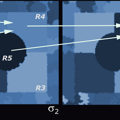 The hierarchical nature of the watershed scale-space segmentation. Different basins are linked to the ones above. Colours indicate different regions. Red outline indicates the original five regions.