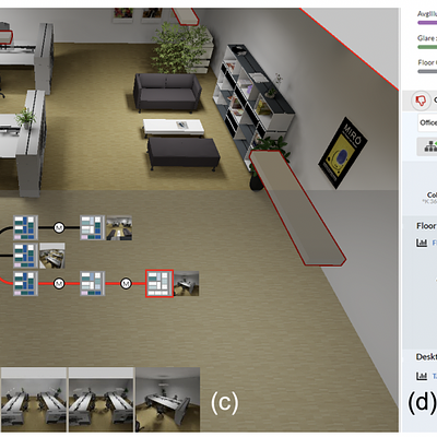 The components of LightGuider: (a) a 3D modeling view to place and modify luminaires, augmented with (b) a provenance tree, depicting several sequential modeling steps and parallel modeling branches, integrating information on the quality of the individual solutions, and providing guidance by pre-simulating and suggesting possible next steps to improve the design. A film-strip-like visualization (c) of screenshots helps to depict the evolution up to the currently selected state. A quality view (d) informs about the fulfillment level of the illumination constraints that need to be met, using bullet charts. Changing the weights of these constraints (e), and therefore, the lighting designer’s focus, triggers an update of the provenance tree node visualizations (reflecting the weights of the constraints in the distribution of the treemap space). Moreover, the defined weights are also considered in the generation of new suggestions, which are tailored towards satisfying constraints with higher weights.